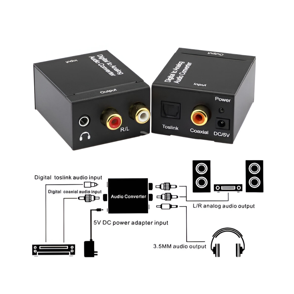 Haytech - Audio Converter Digital to Analog 