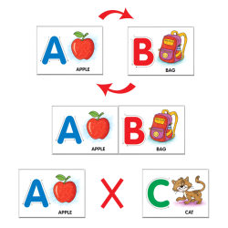 Frank - Early Learning Series  Alphabet Tracing