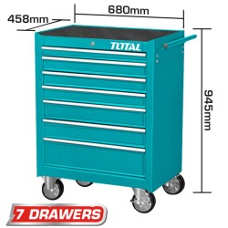 Total  Roller Cabinet 2