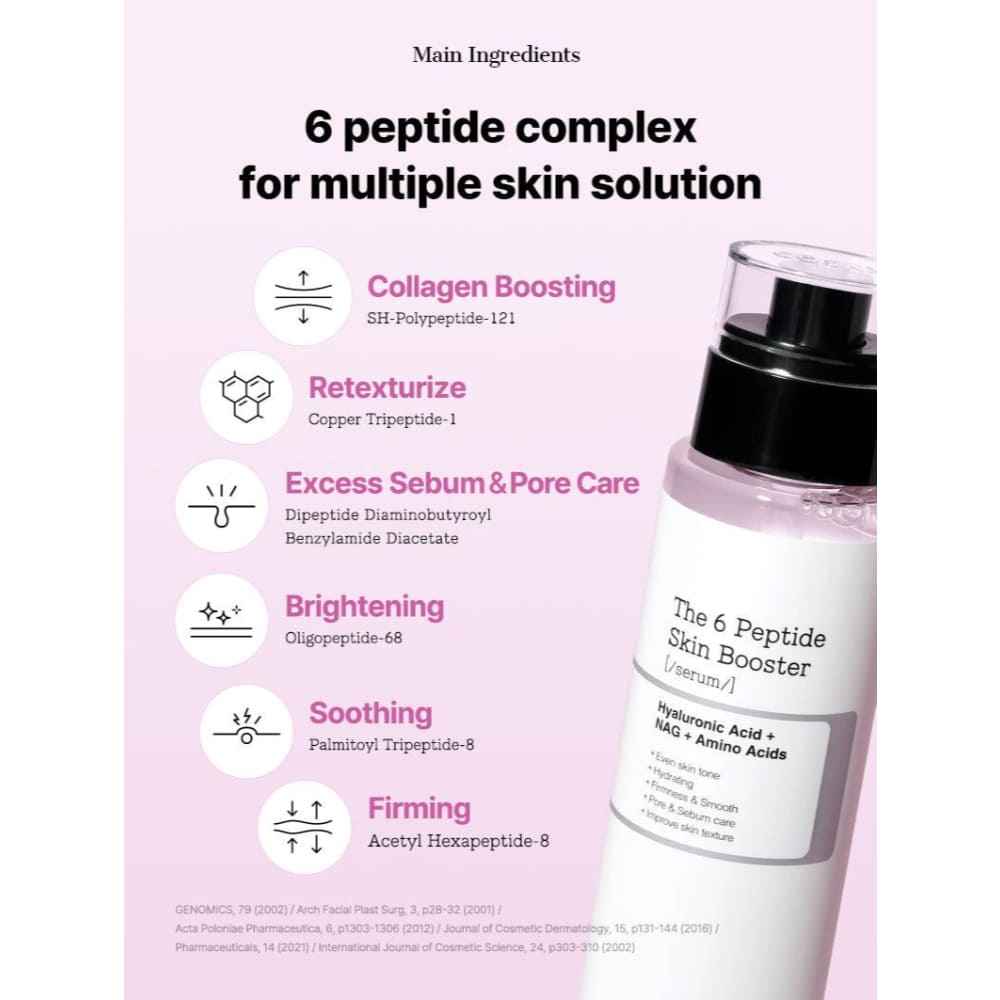 Cosrx - The 6 Peptide Skin Booster Serum pore ,sebum, firmness, fine lines, skin texture, skin tone and soothing 150ml  - Korean Skin Care