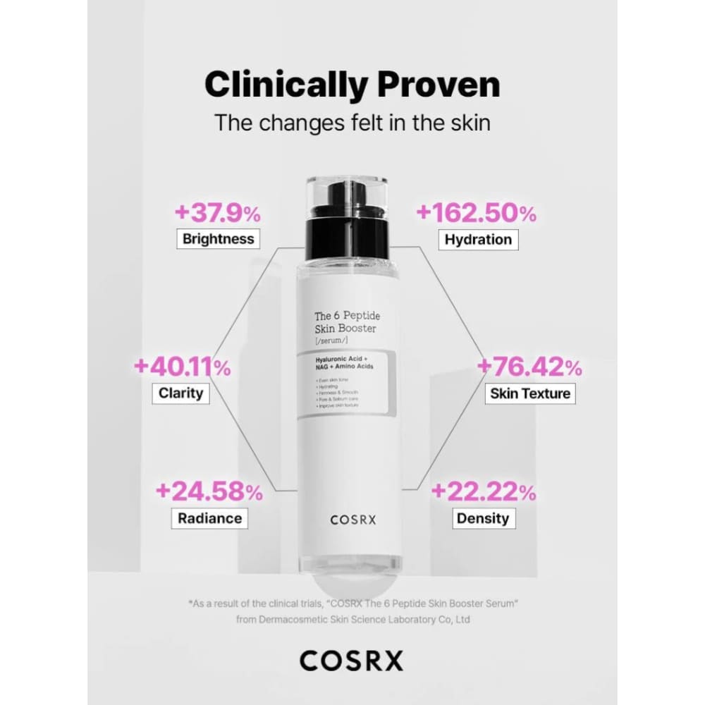 Cosrx - The 6 Peptide Skin Booster Serum pore ,sebum, firmness, fine lines, skin texture, skin tone and soothing 150ml  - Korean Skin Care