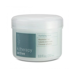 Lakme K.Therapy Active Fortifying Mask