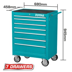 Total  Roller Cabinet 2
