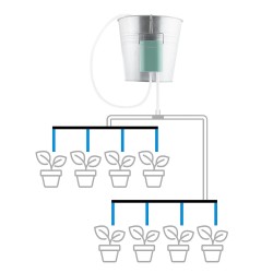 InnovaGoods Automatic Drip Watering System For Plant Pots Regott, V0103438, a smart and efficient way to keep plants hydrated without the need for constant attention